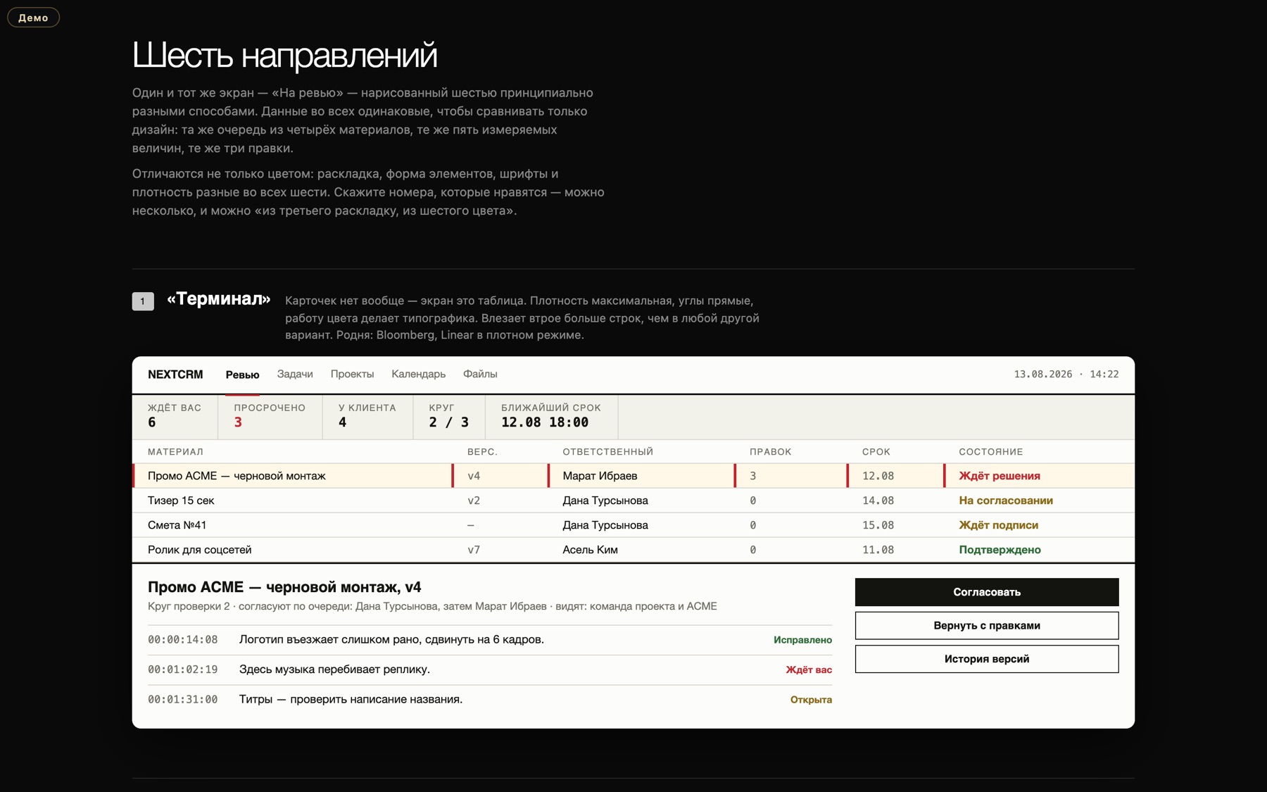 Карта связей