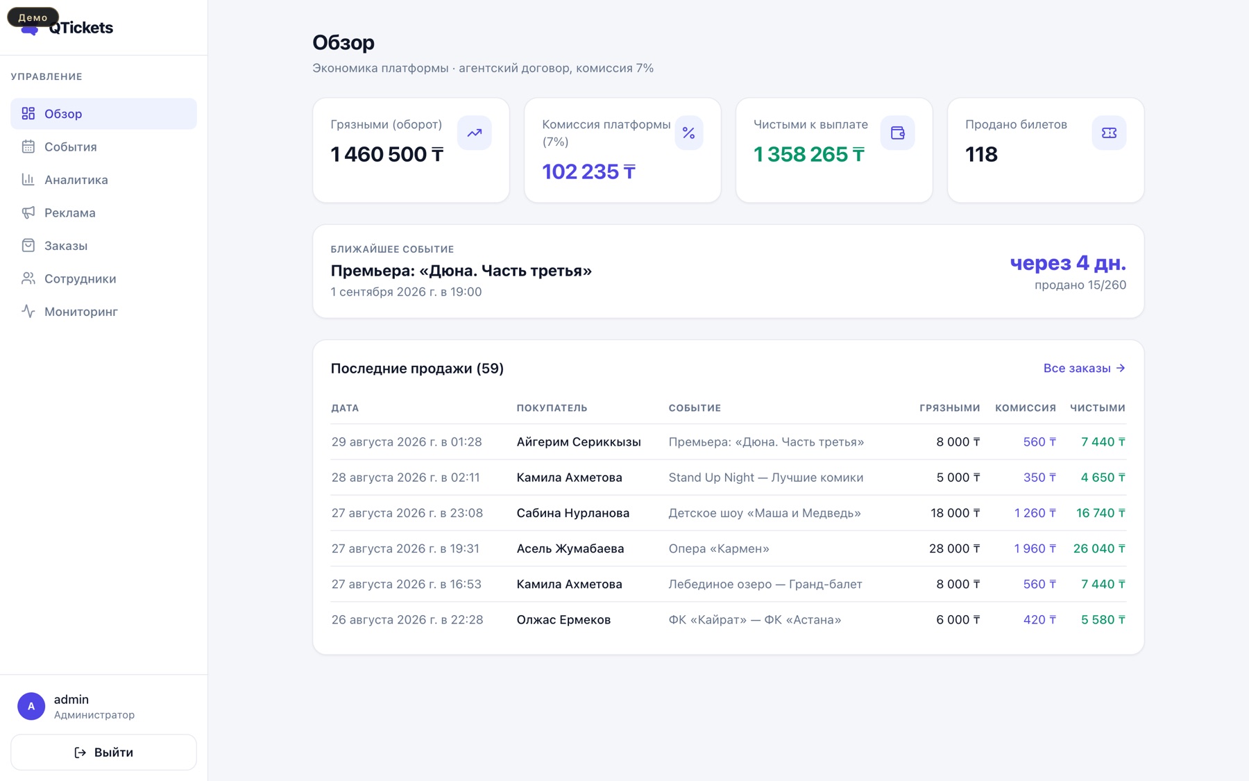 Панель организатора